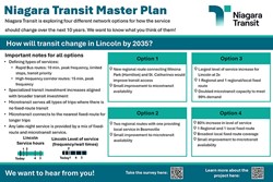 Niagara Transit Master Plan: Lincoln Changes by 2035