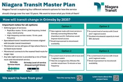 Niagara Transit Master Plan: Grimsby Changes by 2035