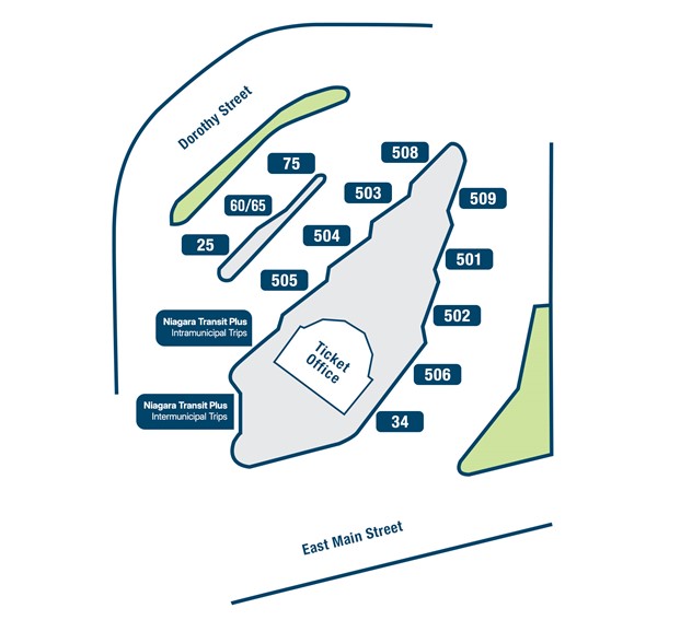 Welland Terminal Map